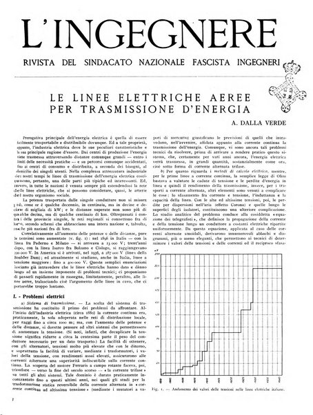 L'ingegnere rivista tecnica del Sindacato nazionale fascista ingegneri