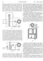 giornale/VEA0008897/1941/unico/00000386