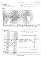 giornale/VEA0008897/1941/unico/00000402