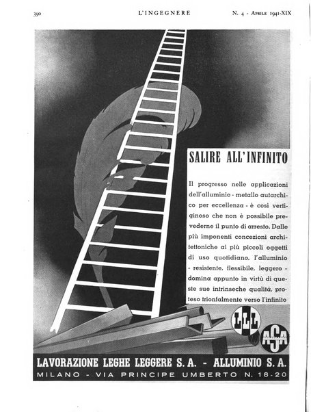 L'ingegnere rivista tecnica del Sindacato nazionale fascista ingegneri