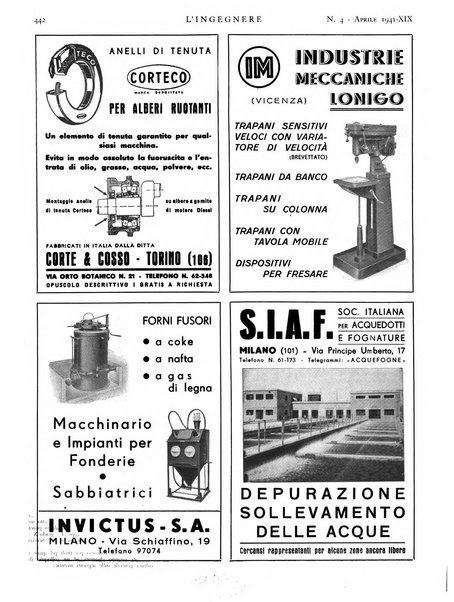 L'ingegnere rivista tecnica del Sindacato nazionale fascista ingegneri