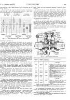 giornale/VEA0008897/1941/unico/00000499