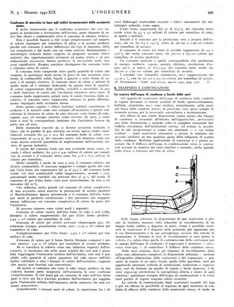 L'ingegnere rivista tecnica del Sindacato nazionale fascista ingegneri