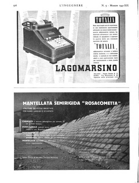 L'ingegnere rivista tecnica del Sindacato nazionale fascista ingegneri