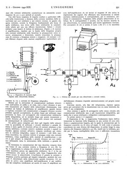 L'ingegnere rivista tecnica del Sindacato nazionale fascista ingegneri