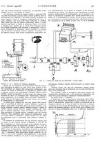 giornale/VEA0008897/1941/unico/00000607