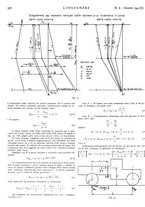 giornale/VEA0008897/1941/unico/00000614