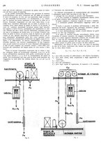 giornale/VEA0008897/1941/unico/00000644