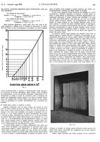 giornale/VEA0008897/1941/unico/00000647