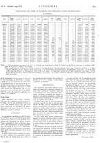 giornale/VEA0008897/1941/unico/00000671