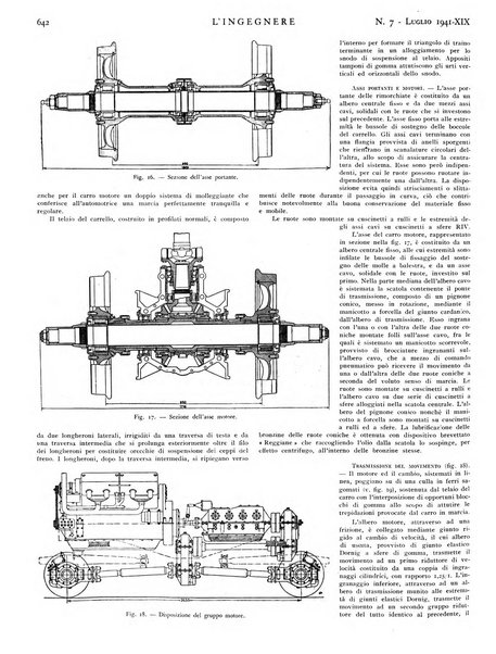 L'ingegnere rivista tecnica del Sindacato nazionale fascista ingegneri