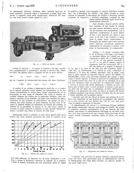 L'ingegnere rivista tecnica del Sindacato nazionale fascista ingegneri