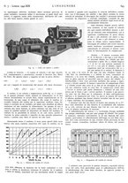 giornale/VEA0008897/1941/unico/00000705