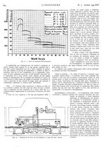 giornale/VEA0008897/1941/unico/00000706