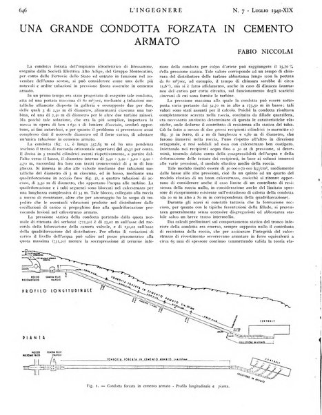 L'ingegnere rivista tecnica del Sindacato nazionale fascista ingegneri