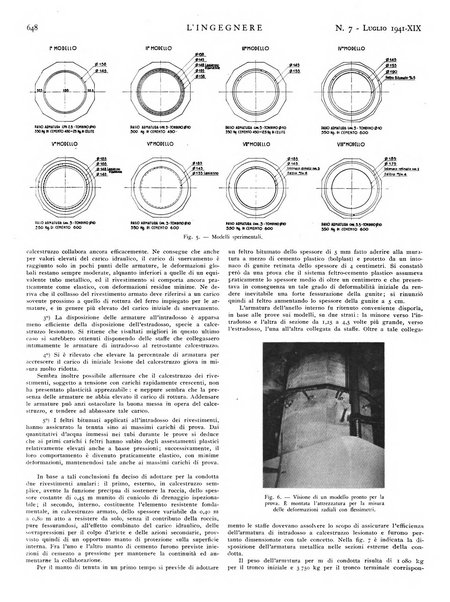 L'ingegnere rivista tecnica del Sindacato nazionale fascista ingegneri