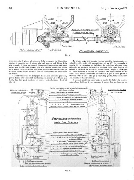 L'ingegnere rivista tecnica del Sindacato nazionale fascista ingegneri