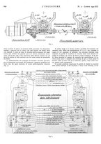 giornale/VEA0008897/1941/unico/00000718