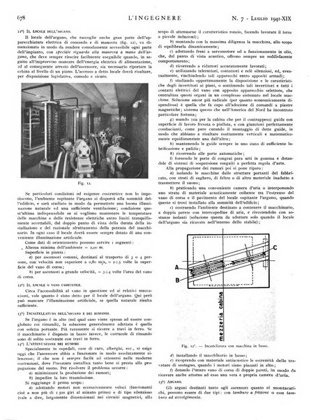 L'ingegnere rivista tecnica del Sindacato nazionale fascista ingegneri