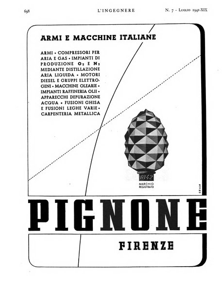 L'ingegnere rivista tecnica del Sindacato nazionale fascista ingegneri