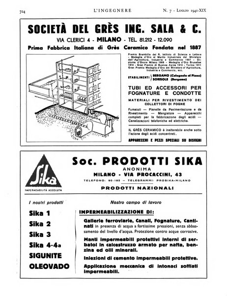 L'ingegnere rivista tecnica del Sindacato nazionale fascista ingegneri