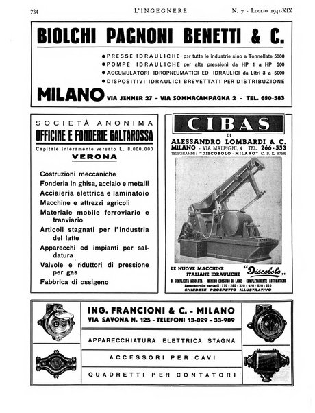 L'ingegnere rivista tecnica del Sindacato nazionale fascista ingegneri