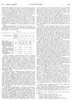 giornale/VEA0008897/1941/unico/00000813