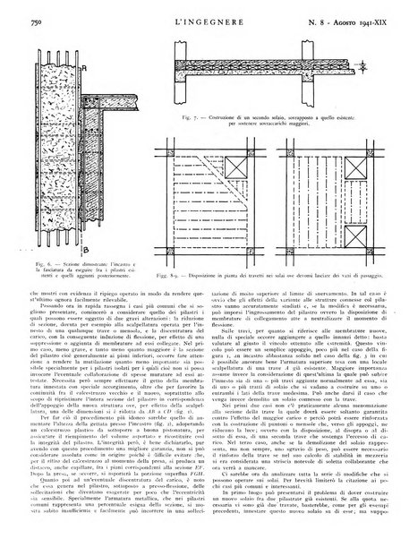 L'ingegnere rivista tecnica del Sindacato nazionale fascista ingegneri