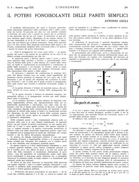 L'ingegnere rivista tecnica del Sindacato nazionale fascista ingegneri