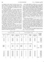 giornale/VEA0008897/1941/unico/00000940