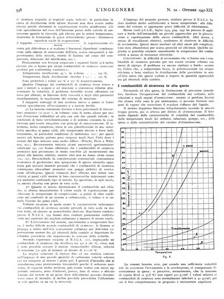 L'ingegnere rivista tecnica del Sindacato nazionale fascista ingegneri