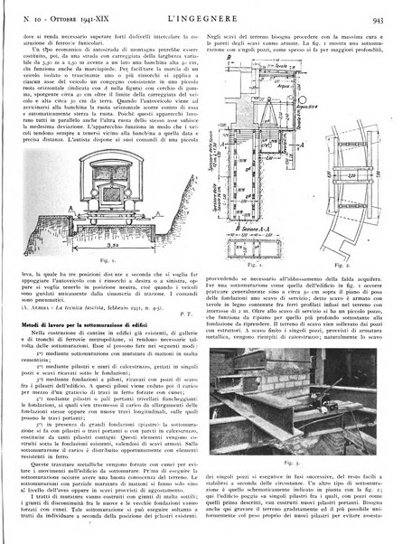 L'ingegnere rivista tecnica del Sindacato nazionale fascista ingegneri