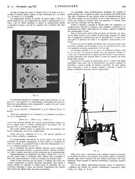 L'ingegnere rivista tecnica del Sindacato nazionale fascista ingegneri