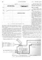 giornale/VEA0008897/1941/unico/00001074