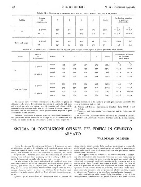 L'ingegnere rivista tecnica del Sindacato nazionale fascista ingegneri