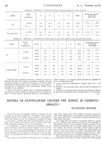 giornale/VEA0008897/1941/unico/00001084