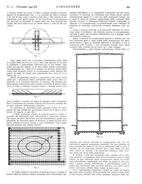 L'ingegnere rivista tecnica del Sindacato nazionale fascista ingegneri