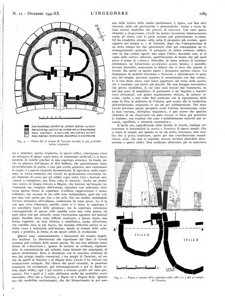 L'ingegnere rivista tecnica del Sindacato nazionale fascista ingegneri