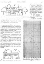 giornale/VEA0008897/1941/unico/00001185