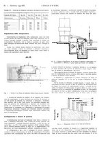 giornale/VEA0008897/1942/unico/00000013