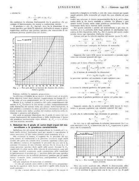 L'ingegnere rivista tecnica del Sindacato nazionale fascista ingegneri