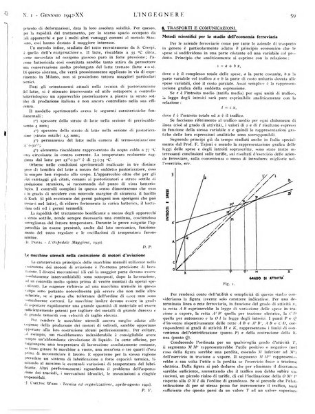 L'ingegnere rivista tecnica del Sindacato nazionale fascista ingegneri