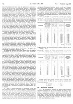 giornale/VEA0008897/1942/unico/00000154