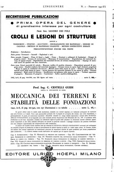 L'ingegnere rivista tecnica del Sindacato nazionale fascista ingegneri