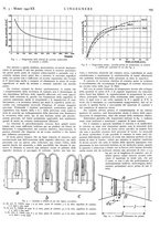 giornale/VEA0008897/1942/unico/00000269