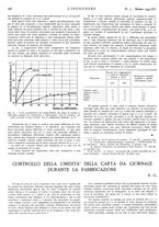 giornale/VEA0008897/1942/unico/00000272
