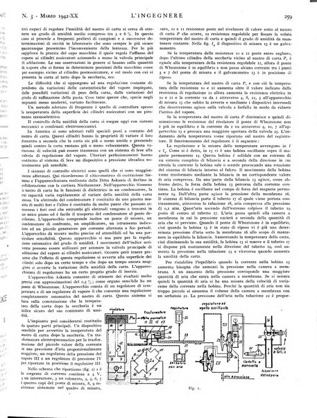 L'ingegnere rivista tecnica del Sindacato nazionale fascista ingegneri