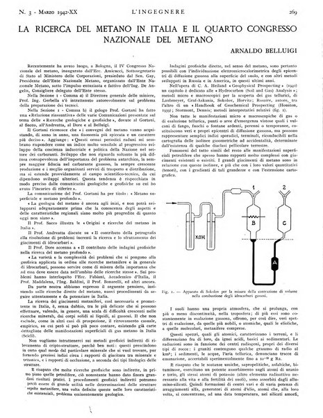 L'ingegnere rivista tecnica del Sindacato nazionale fascista ingegneri