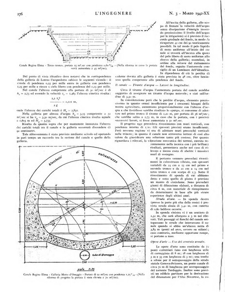 L'ingegnere rivista tecnica del Sindacato nazionale fascista ingegneri