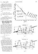 giornale/VEA0008897/1942/unico/00000299